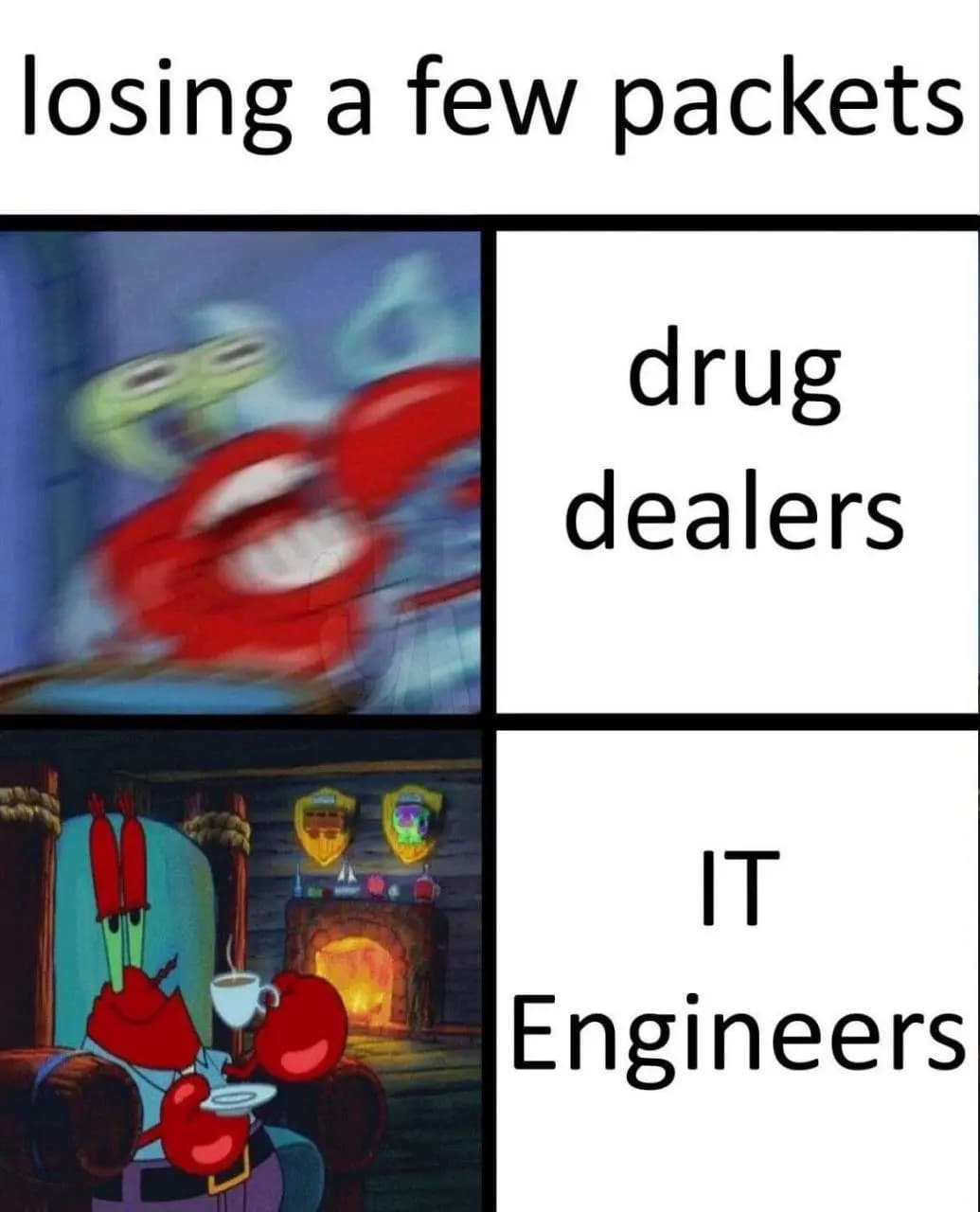 BBR congestion control meme