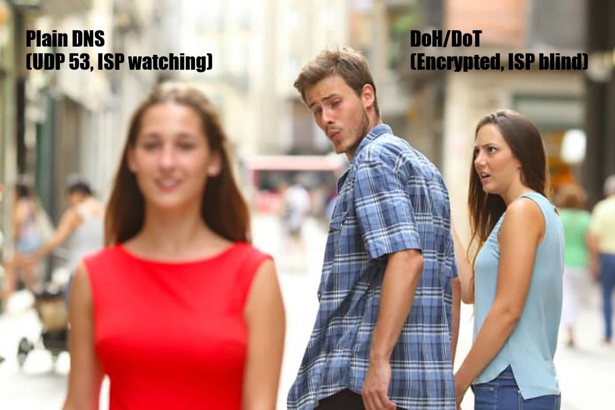 DoH vs plain DNS meme