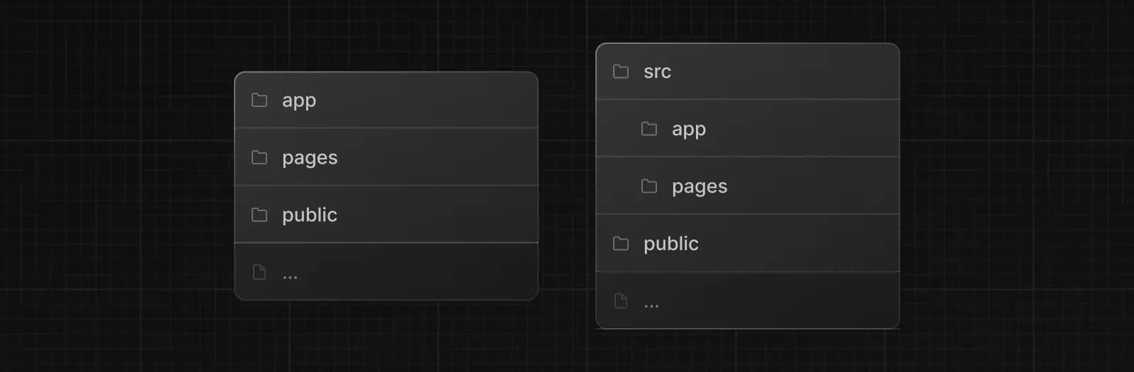 Next.js top-level special files
