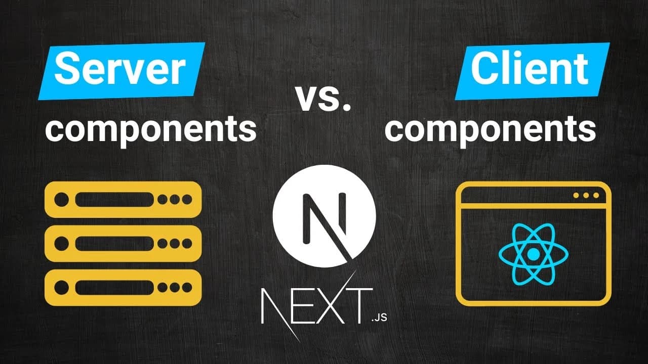 Server and Client Components internals